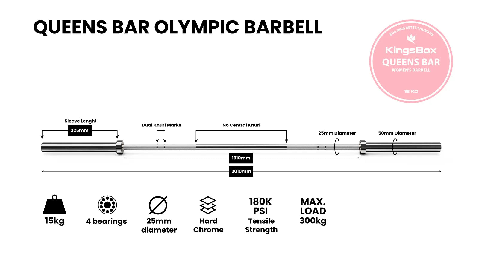 Queens Bar Olympic Barbell – Bearing